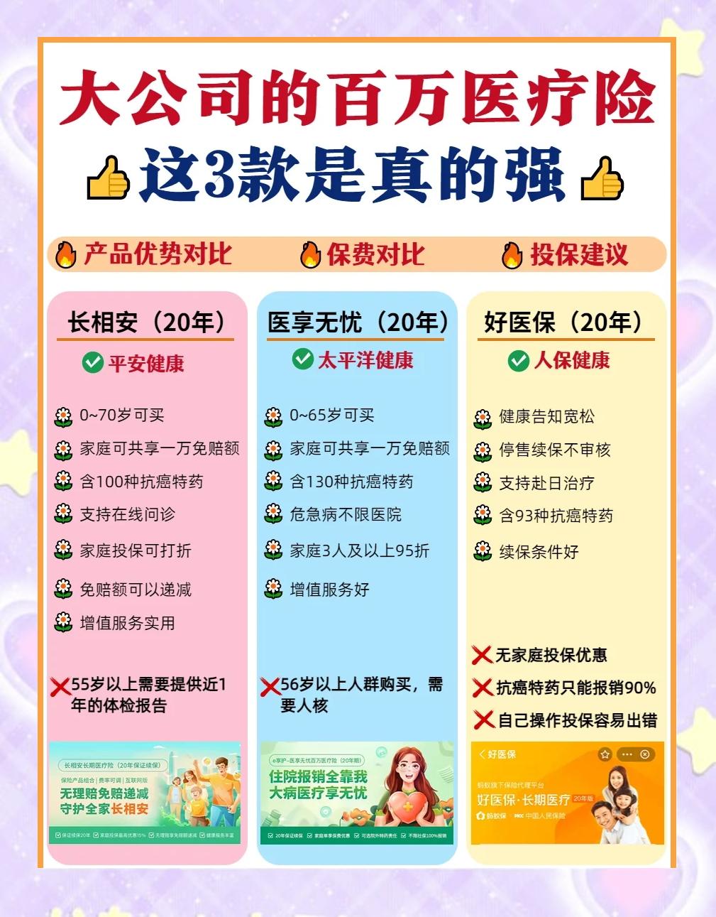 山南最新医疗保险60%和100%区别方法分析(最方便真实的山南医保缴费比例60%和100%的区别方法)