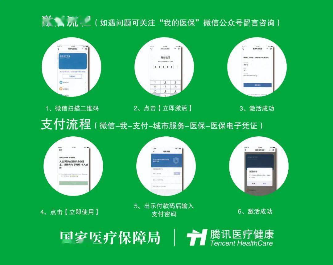 山南关于急用钱24小时套医保卡微信的信息