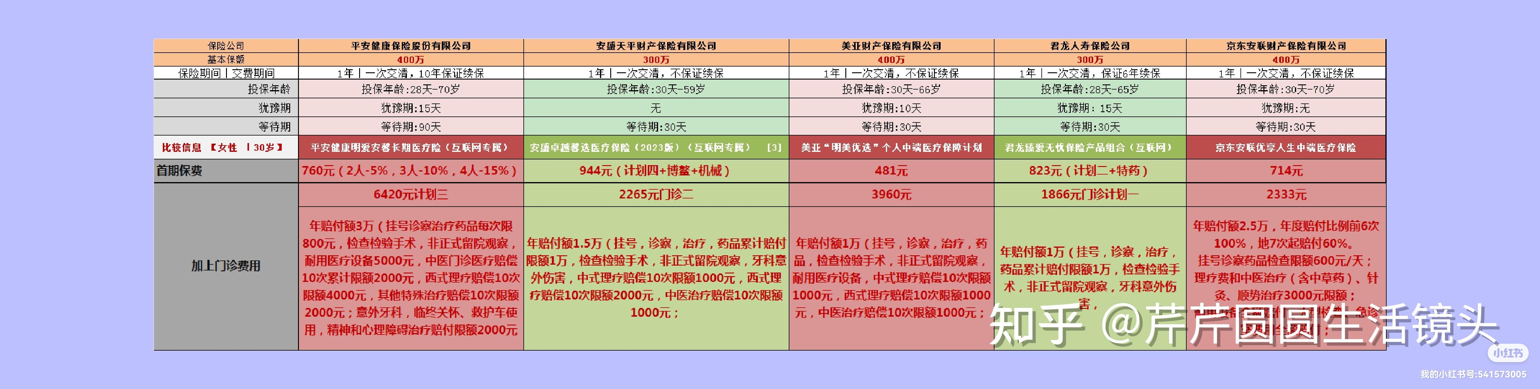 山南最新医保提取代办中介怎么联系方法分析(最方便真实的山南提取医疗保险提取需要什么手续方法)