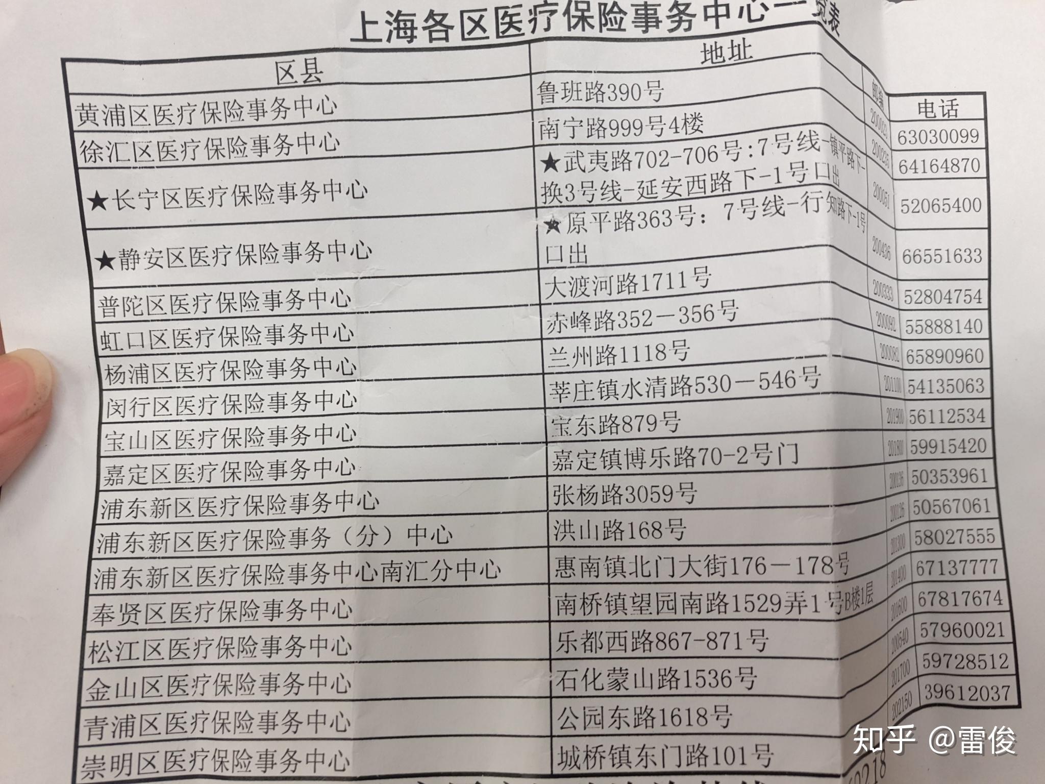 山南最新上海套医保卡一般几个点方法分析(最方便真实的山南上海套医保卡一般几个点报销方法)