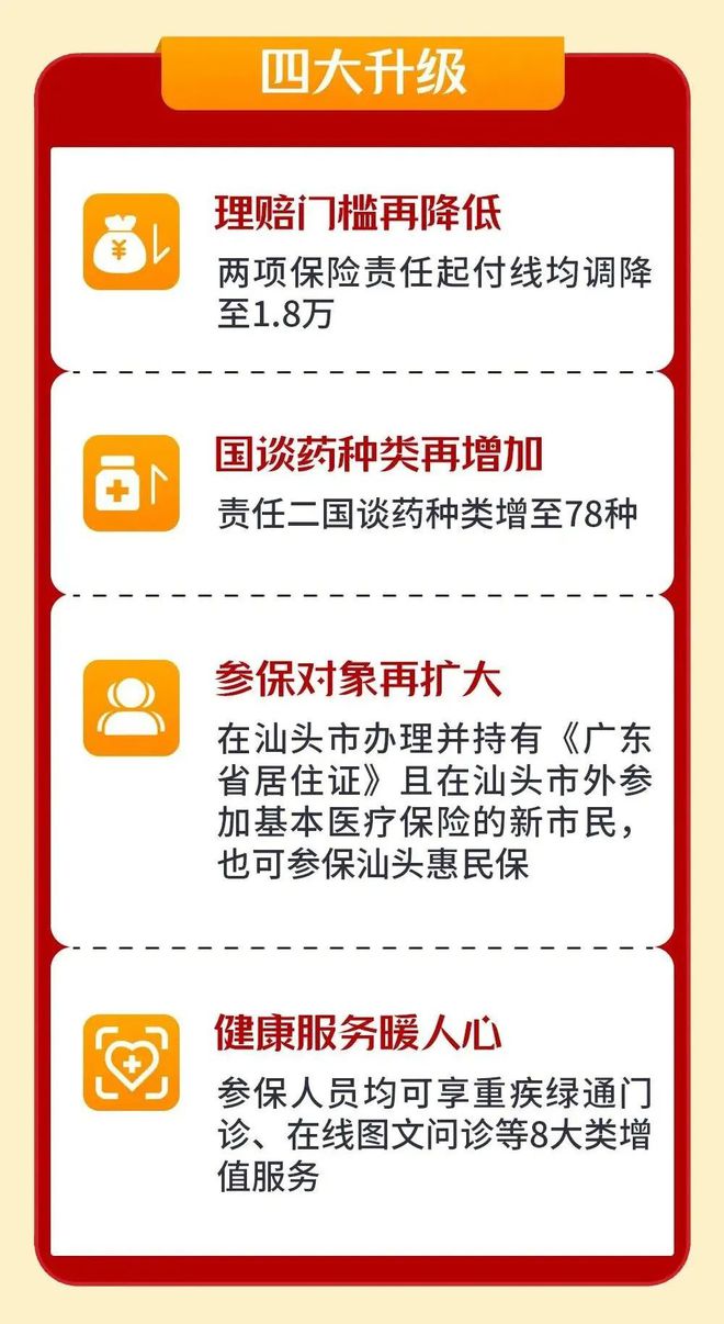 山南最新医保套现怎么套啊最快的办法方法分析(最方便真实的山南医保套现怎么套啊最快的办法徾欣qw413612医保套出钱方法)