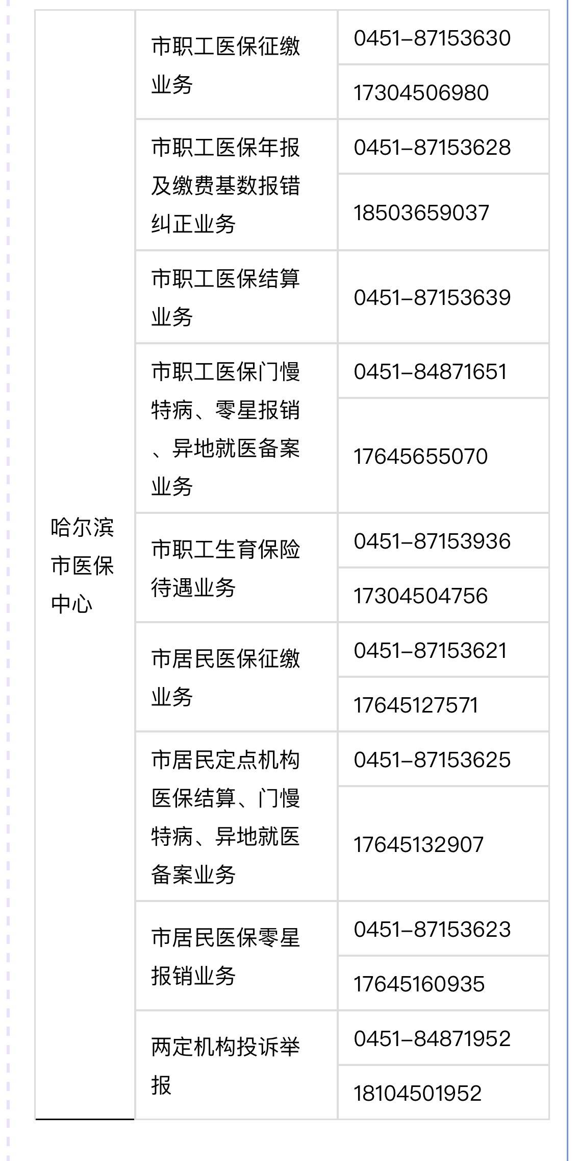 山南最新24小时高价回收医保余额方法分析(最方便真实的山南24小时高价回收医保余额怎么算方法)