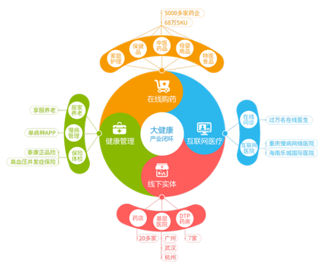 山南最新药店5000元能套现多少方法分析(最方便真实的山南医保换现金秒到账微信方法)