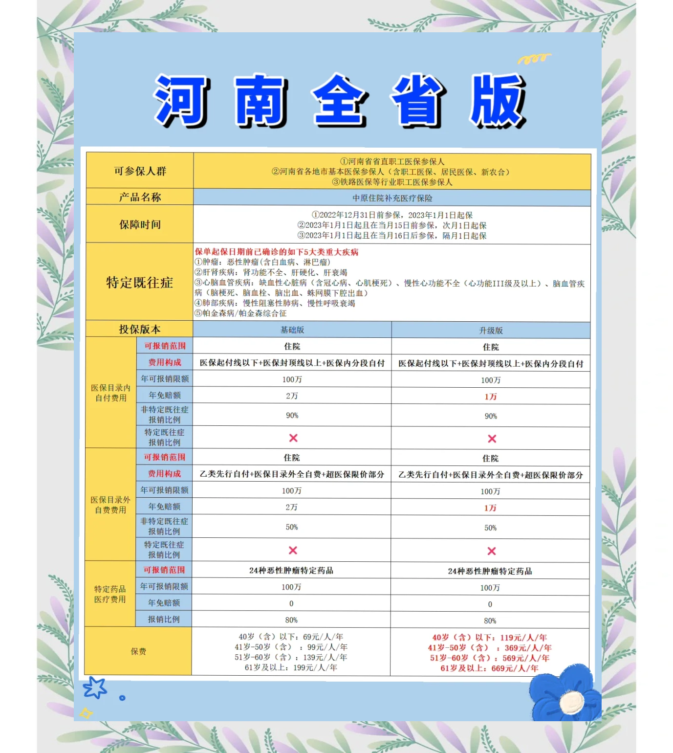 山南最新城市惠民保障怎么取消方法分析(最方便真实的山南如何取消惠民保自动续费方法)