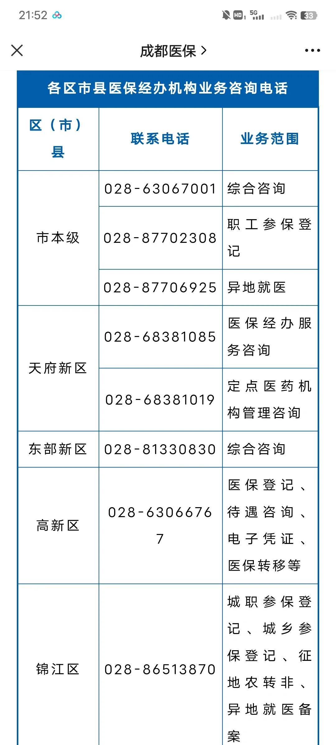 详细阅读:山南最新医保卡过期了还能正常使用吗方法分析(最方便真实的山南旧的医保卡还能用吗方法) 山南最新医保卡过期了还能正常使用吗方法分析(最方便真实的山南旧的医保卡还能用吗方法)