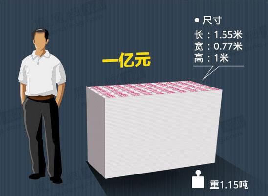 详细阅读:山南最新急用钱套医保卡怎么套出来现金方法分析(最方便真实的山南套现医保卡有什么风险方法) 山南最新急用钱套医保卡怎么套出来现金方法分析(最方便真实的山南套现医保卡有什么风险方法)