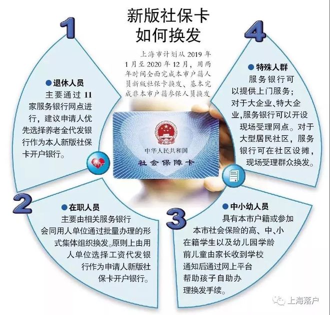 山南最新常州医保卡惠民保险代扣怎么取消方法分析(最方便真实的山南常州医保卡惠民保险代扣怎么取消不了方法)