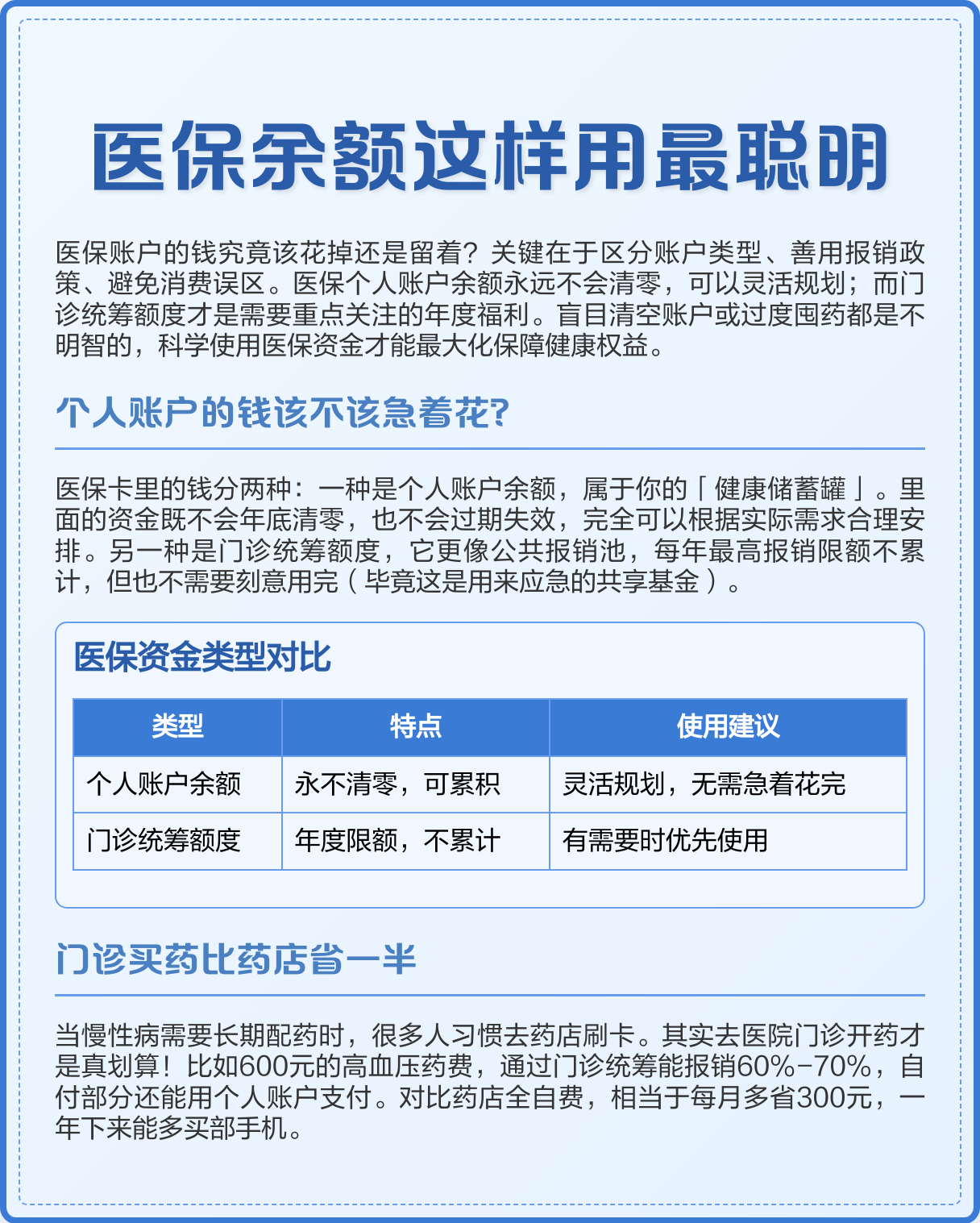 山南最新医保卡钱会过期吗方法分析(最方便真实的山南医保卡上余额会过期吗方法)