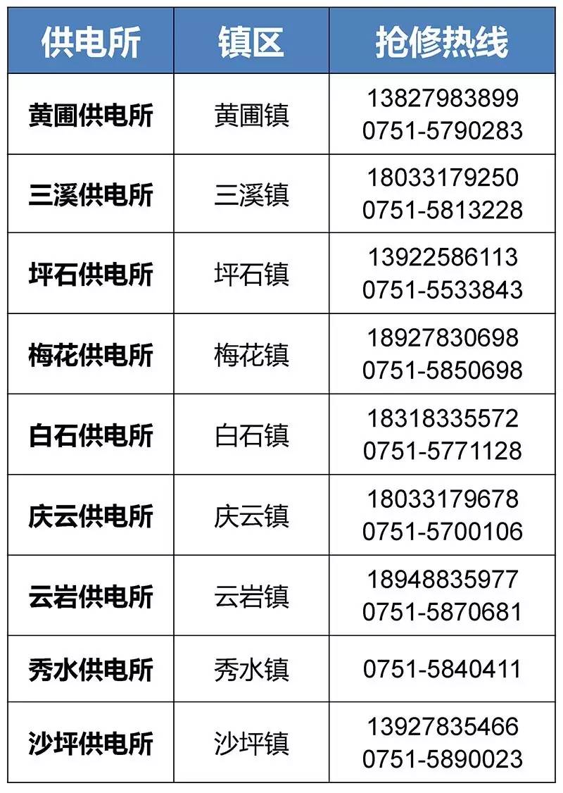 详细阅读:山南最新医保24小时咨询电话人工方法分析(最方便真实的山南海淀医保24小时咨询电话人工方法) 山南最新医保24小时咨询电话人工方法分析(最方便真实的山南海淀医保24小时咨询电话人工方法)