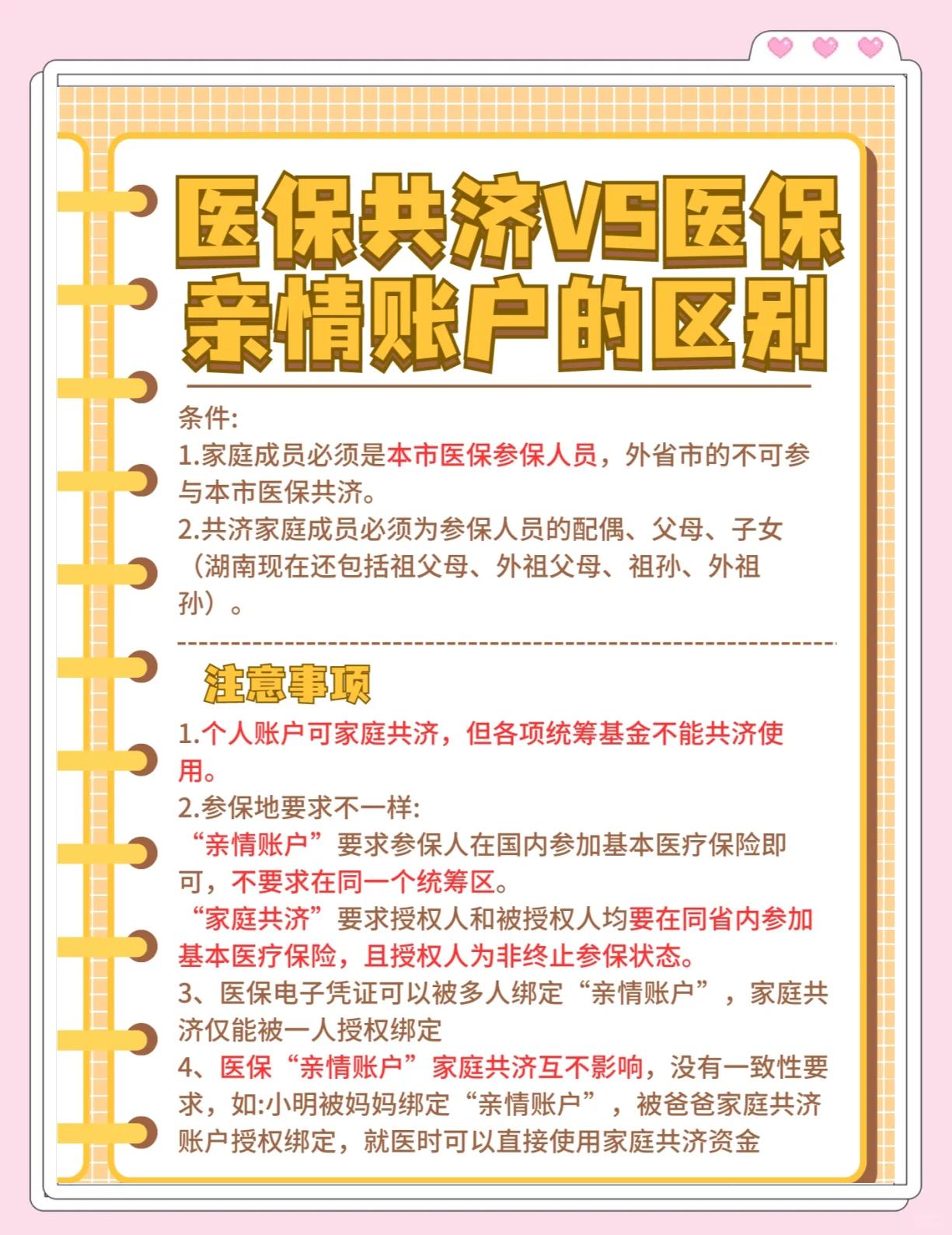山南最新医保5%与9%的区别方法分析(最方便真实的山南医保10%和55%的区别方法)